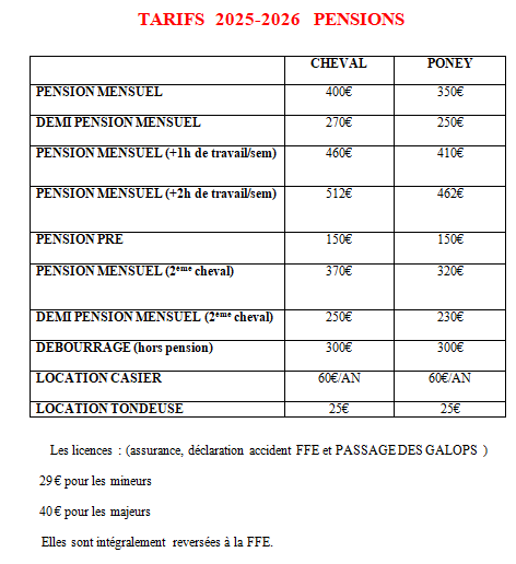 Tarifs 2025 2026 pension