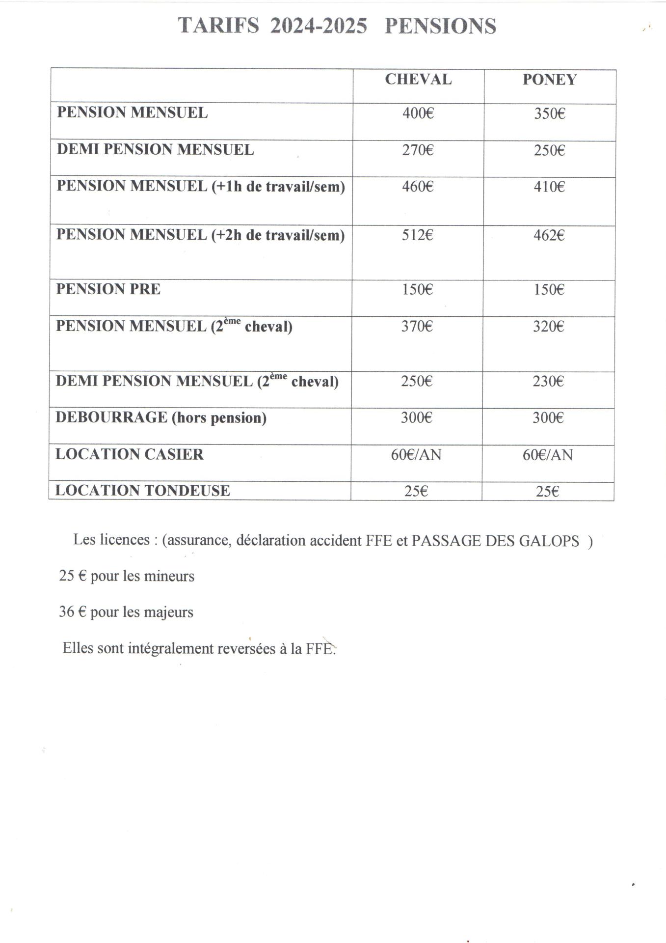 Tarifs pension 2024 2025